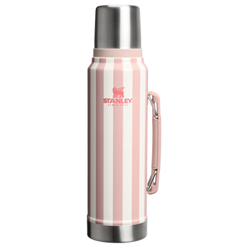 Peach Whip Cabana Gloss